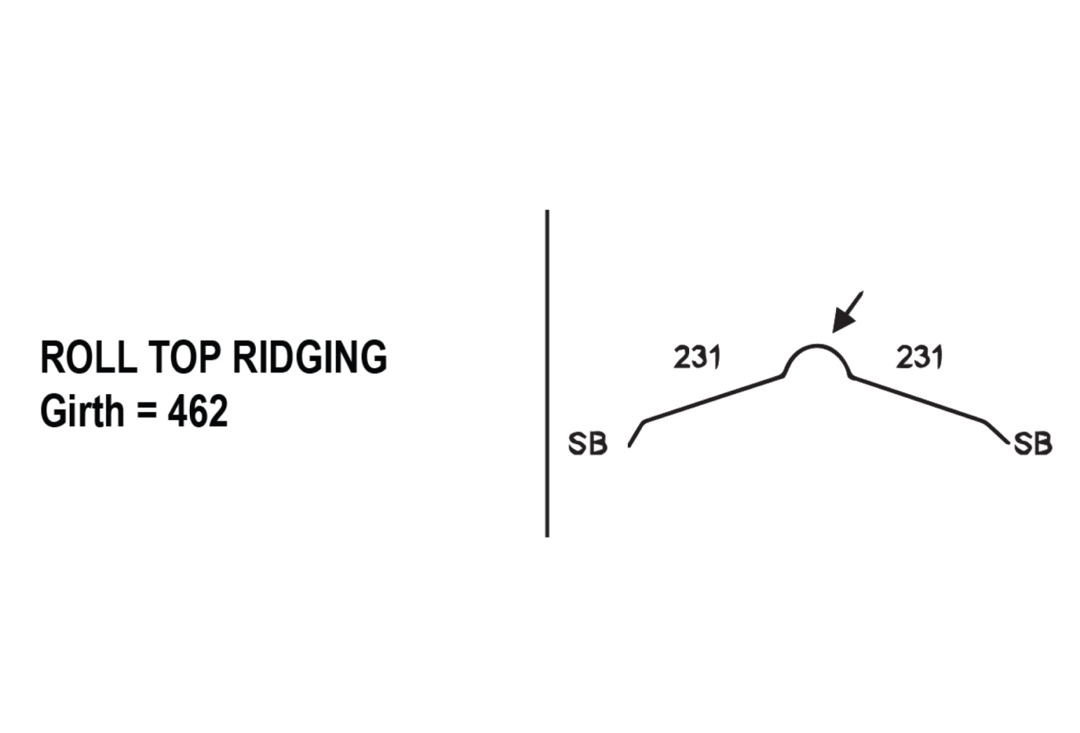 Vtop Ridging Flashings - IBCORR